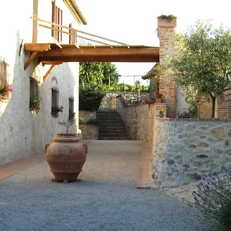Borghetto Il Montino